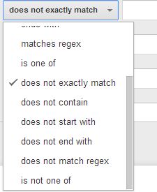 Google Analytics Does Not Exactly Match